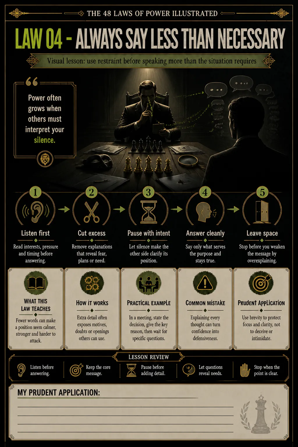 Preview 5 of The 48 Laws of Power Illustrated